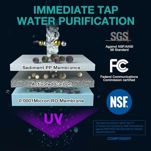 Diagram of immediate tap water purification system with sediment PP membrane, activated carbon, and RO membrane.